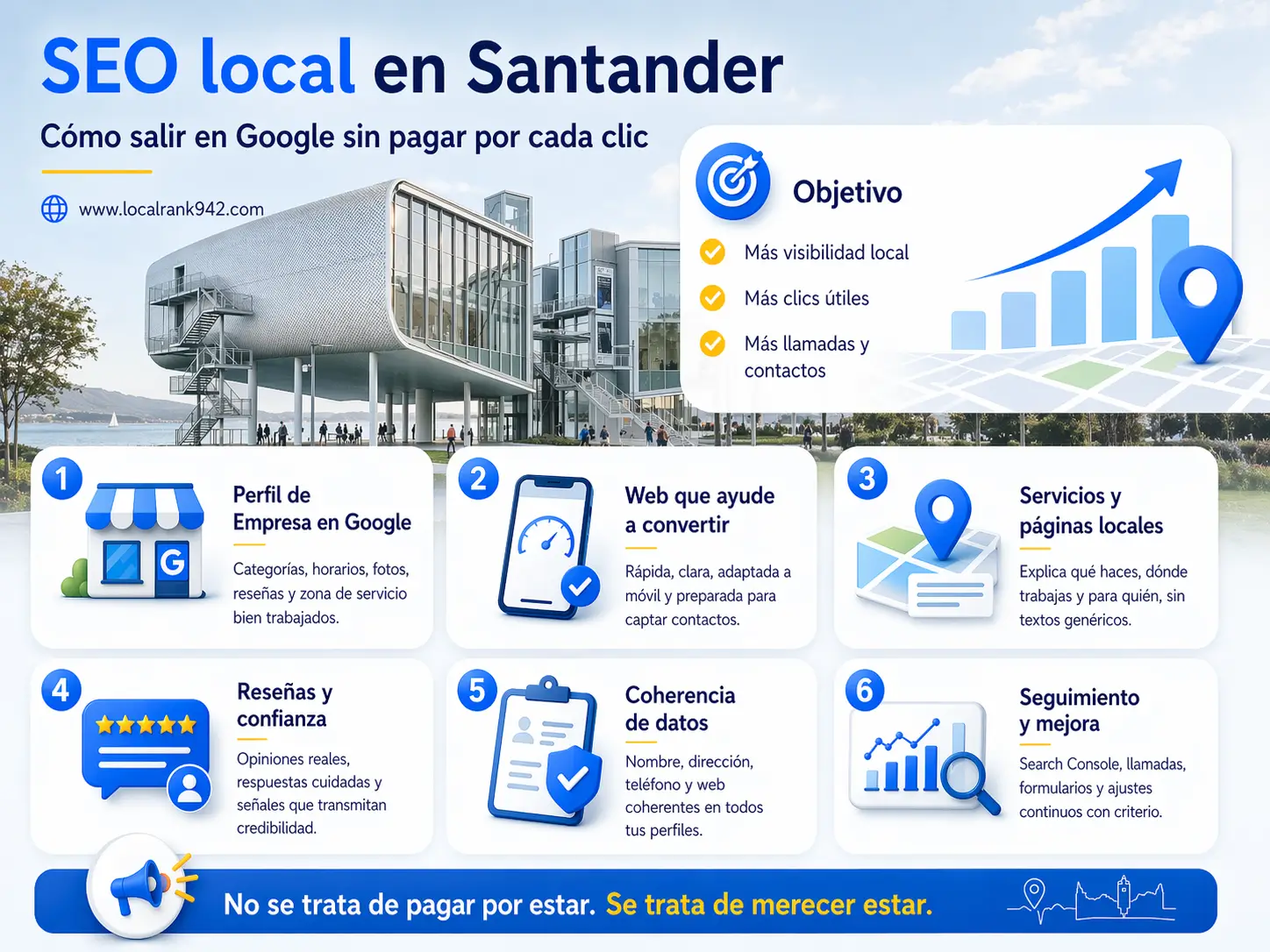 como salir google sin pagar seo local